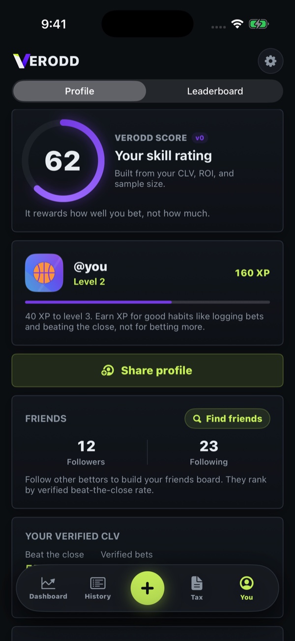A Verodd profile showing the Verodd Score skill rating